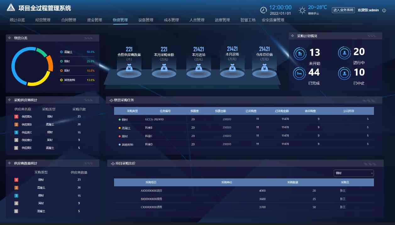 提升建筑效能的終極武器：建筑工程數字化管理系統！