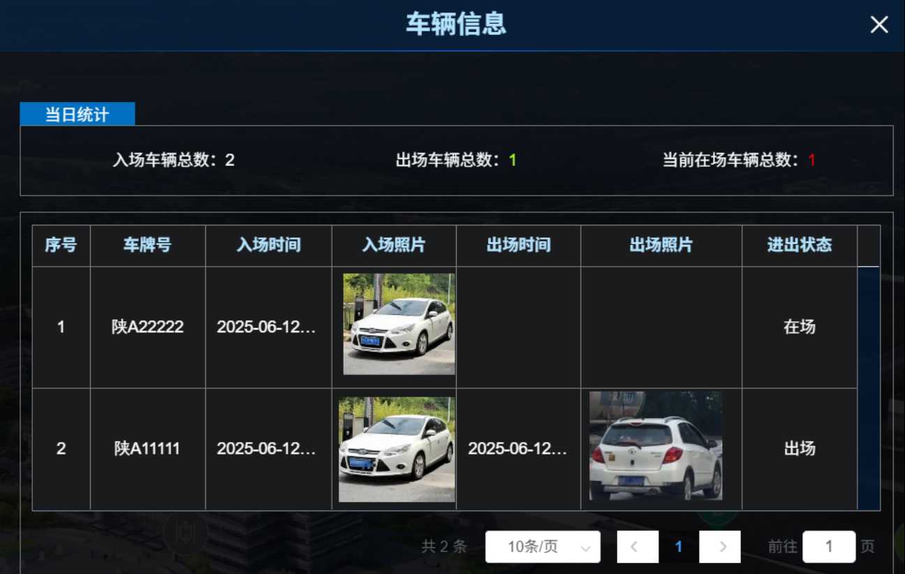 智能車輛管理系統(tǒng)讓違規(guī)車輛“寸步難行”