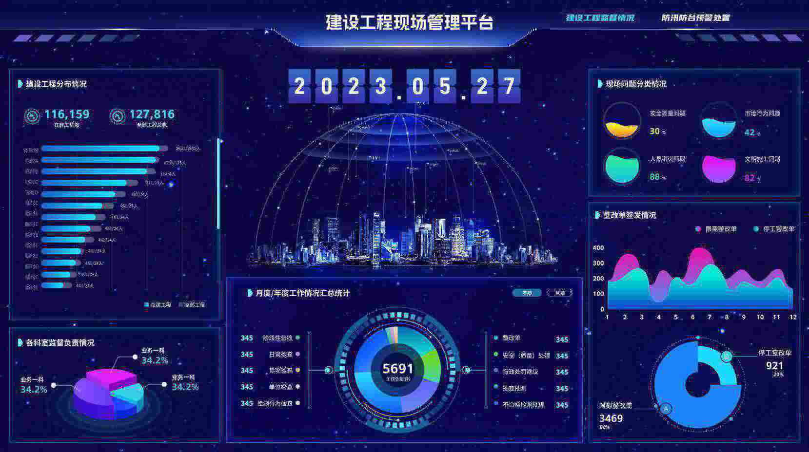 如何選擇優質的建設工程項目管理系統？知行華智