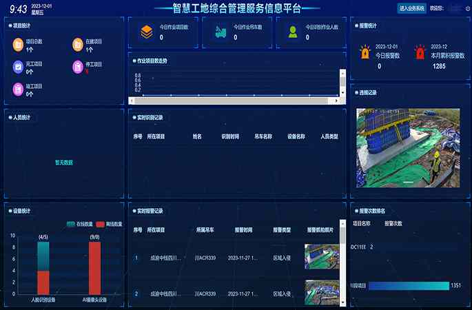 智慧工地數字建筑管理云平臺是做什么的？