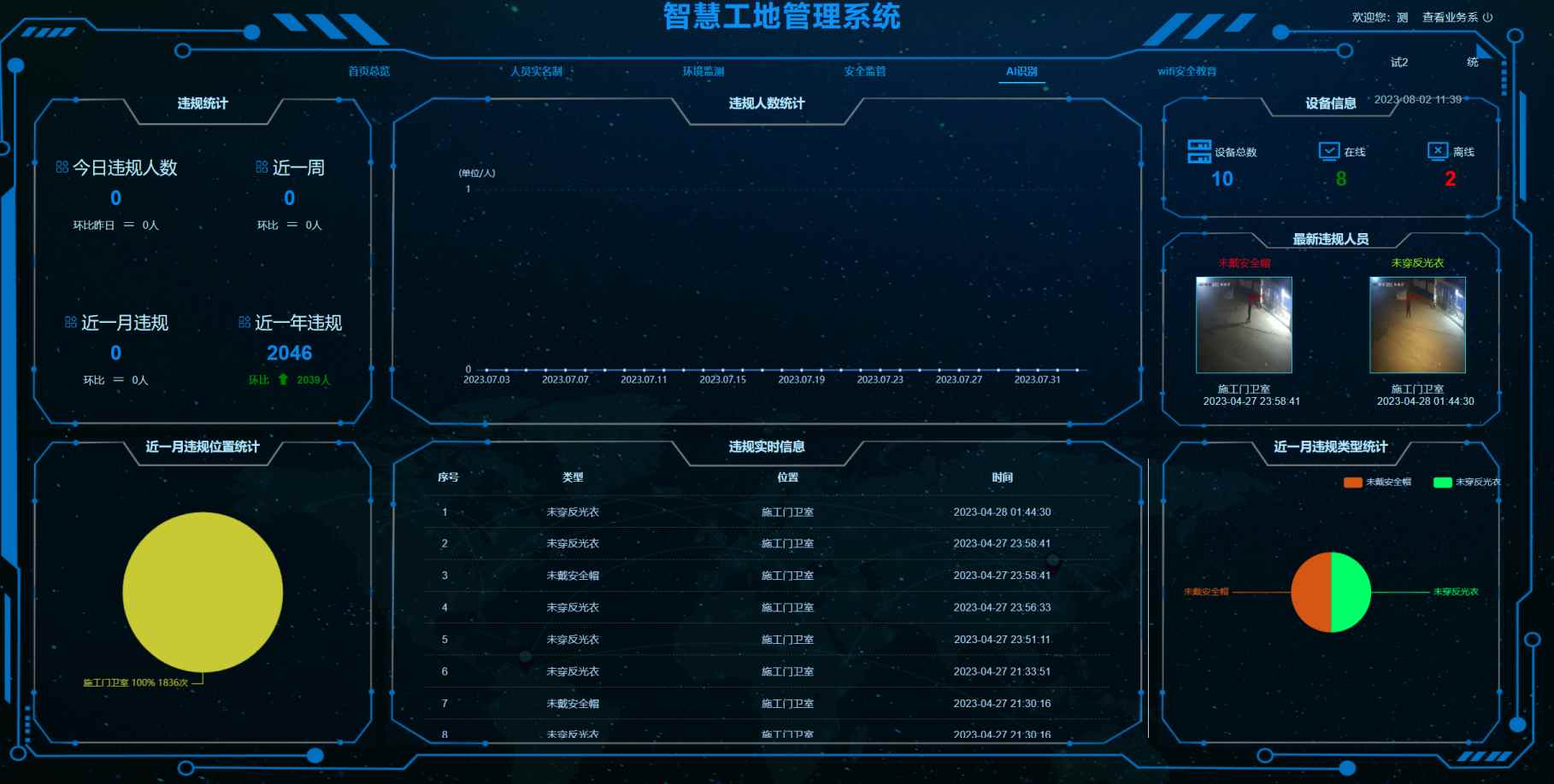 智慧工地管理平臺，建筑行業(yè)數(shù)字化轉(zhuǎn)型的新工具！