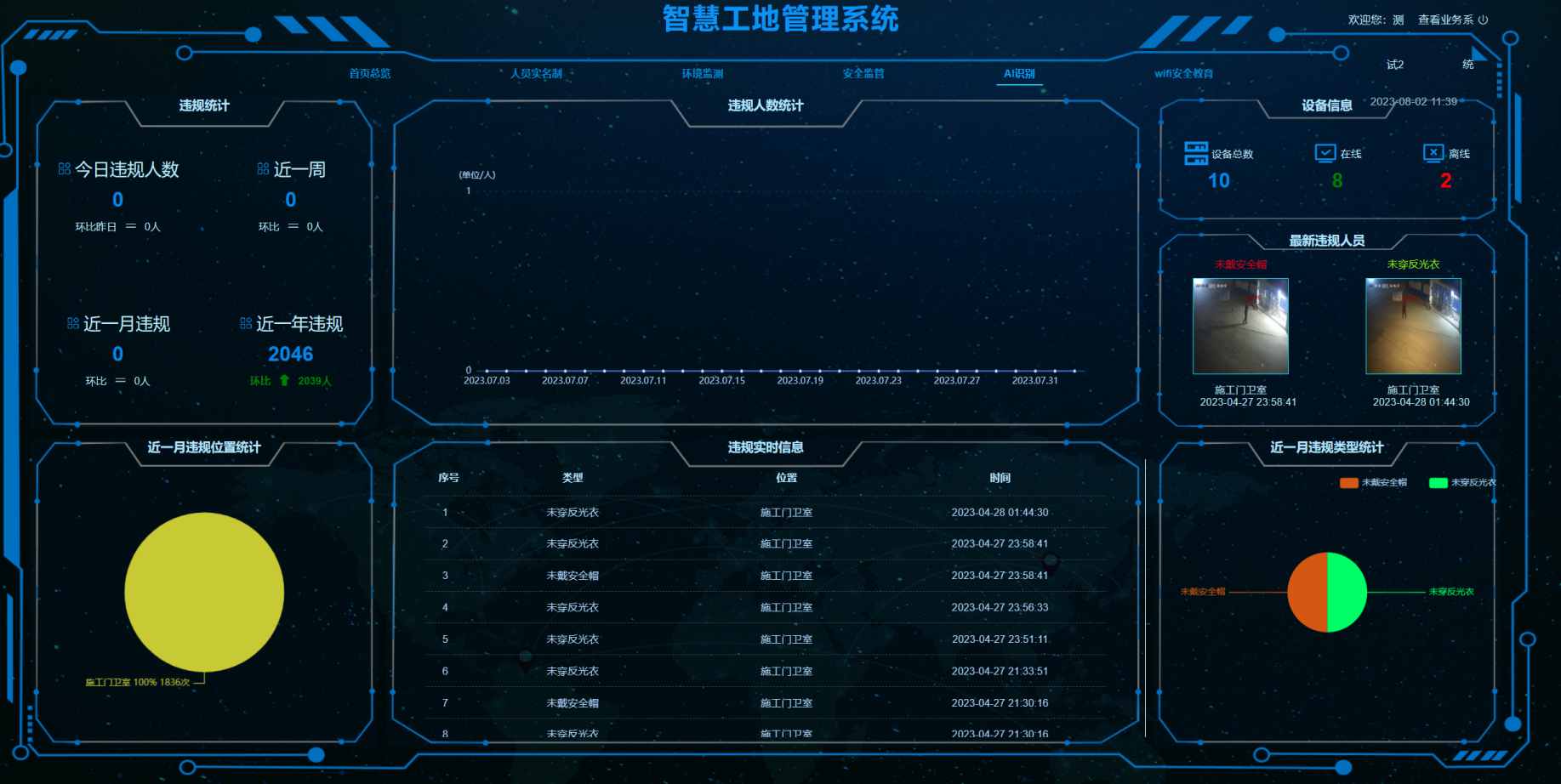 智慧工地人臉識別系統：提升工地安全管理的新利器！