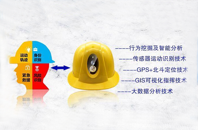 工地人員定位管理系統的功能作用是什么?知行華智 工地人員定位管理系統的功能作用是什么?知行華智