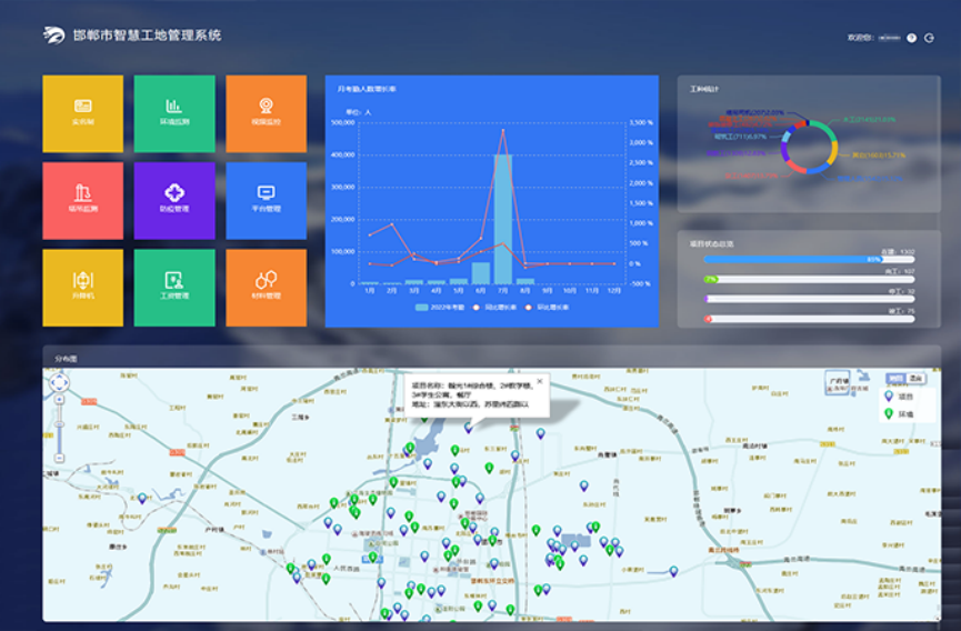 智慧工地建設的目的有哪些? 智慧工地建設的目的有哪些?