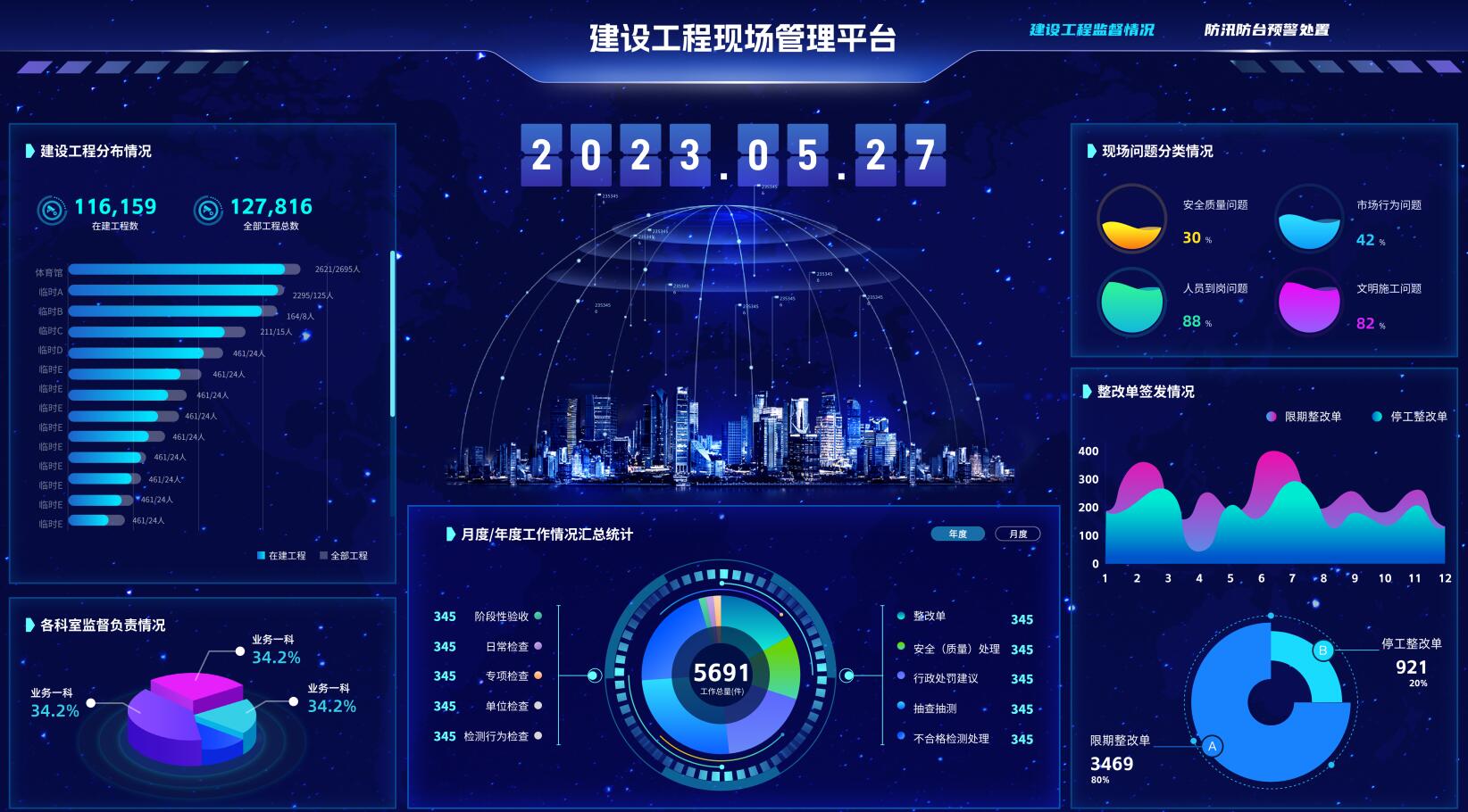 知行華智研發的建設工程項目管理系統對于建筑行業有用嗎? 知行華智研發的建設工程項目管理系統對于建筑行業有用嗎?