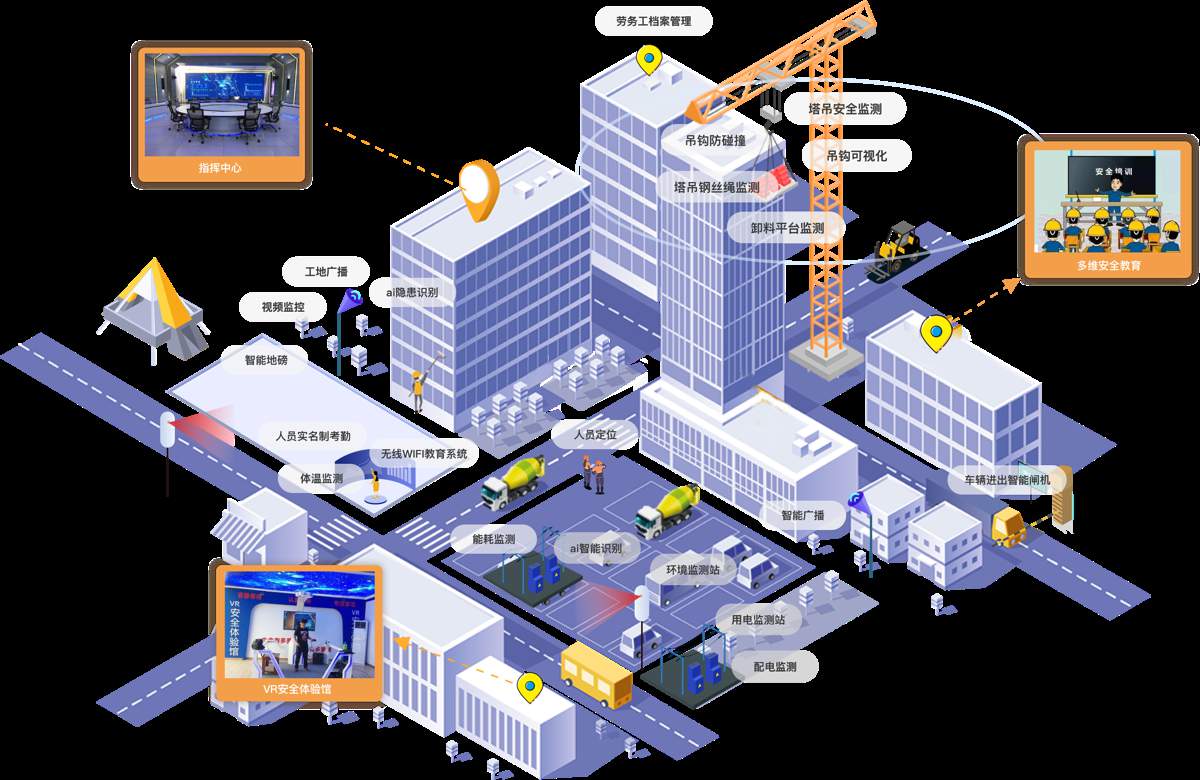 陜西知行華智，做最懂工程的智慧工地供應商