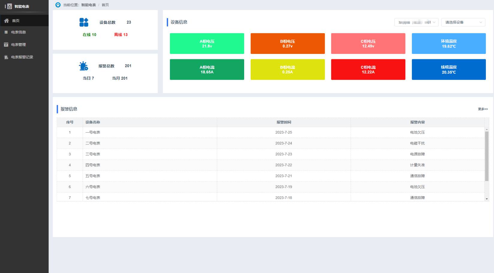 智能用水用電監測系統的功能是什么？