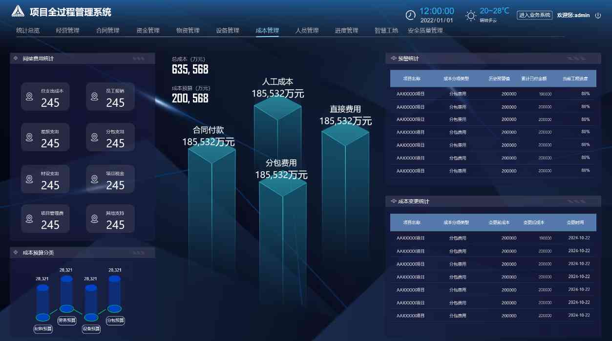 建設工程項目管理系統的成本控制功能竟這么強大！