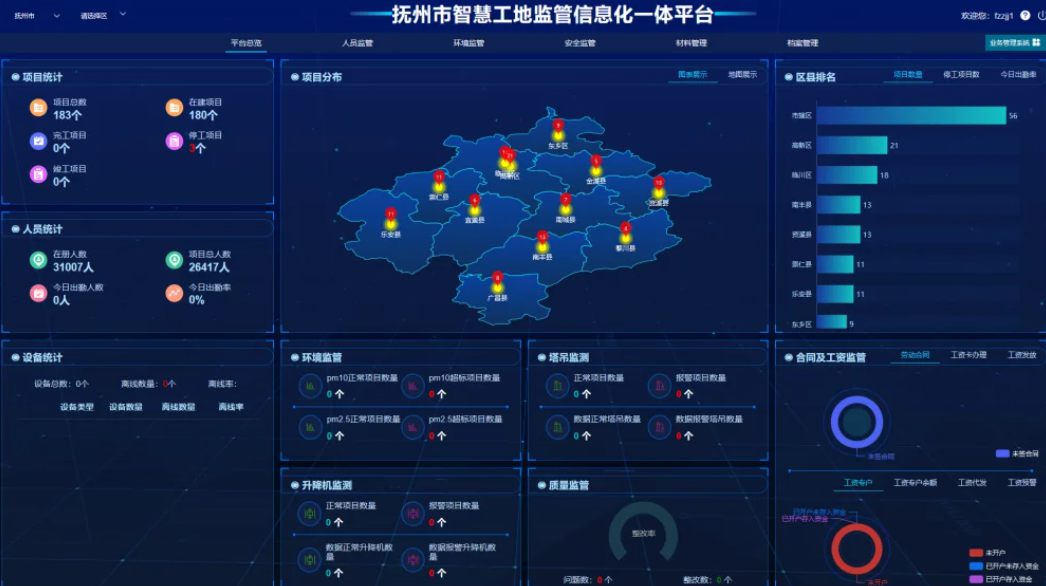 智慧工地項(xiàng)目管理軟件有什么作用？