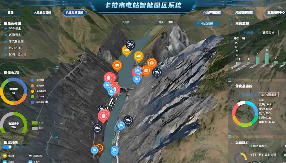 工地“智慧大腦”,12個電力行業智慧工地案例來了 工地“智慧大腦”,12個電力行業智慧工地案例來了