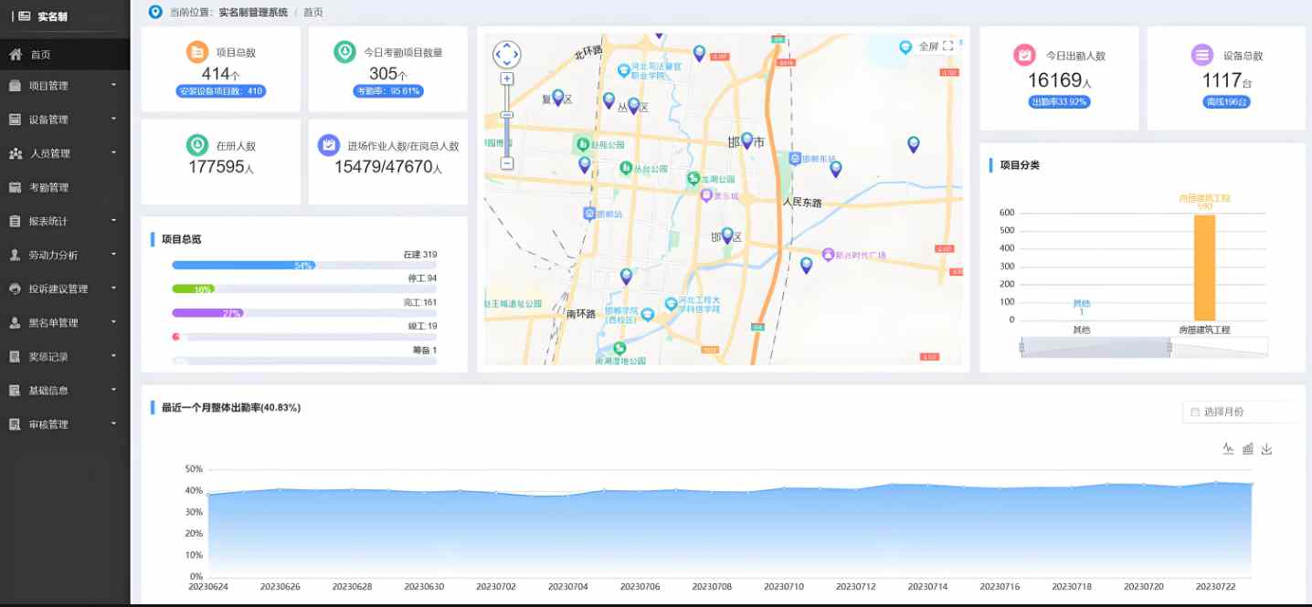 勞務實名制管理系統如何實現工人的全面管理? 勞務實名制管理系統如何實現工人的全面管理?