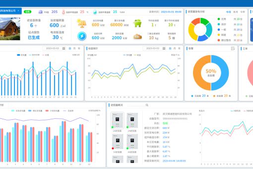 建設工程項目管理系統一般具備哪些功能？