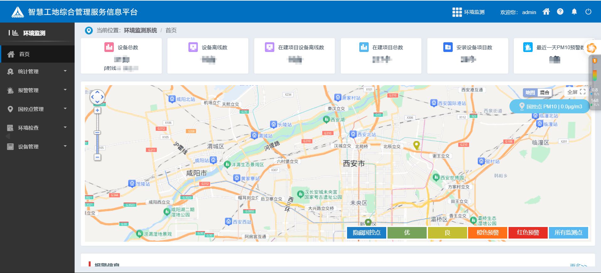 如何選擇好用的揚(yáng)塵監(jiān)測物聯(lián)網(wǎng)云平臺(tái)？