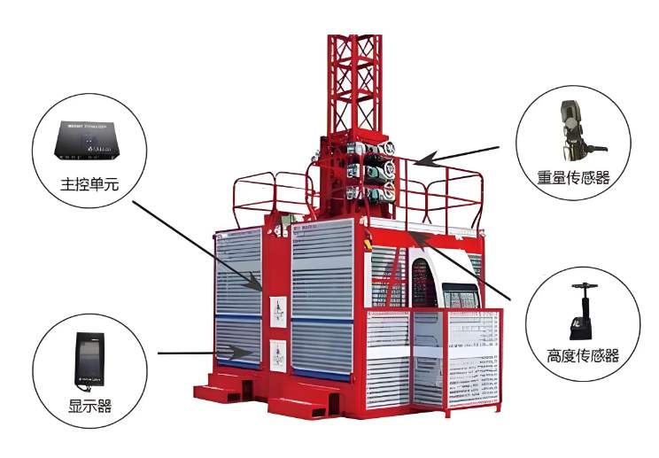 升降機監測系統的成本預算大概多少錢?在哪找? 升降機監測系統的成本預算大概多少錢?在哪找?