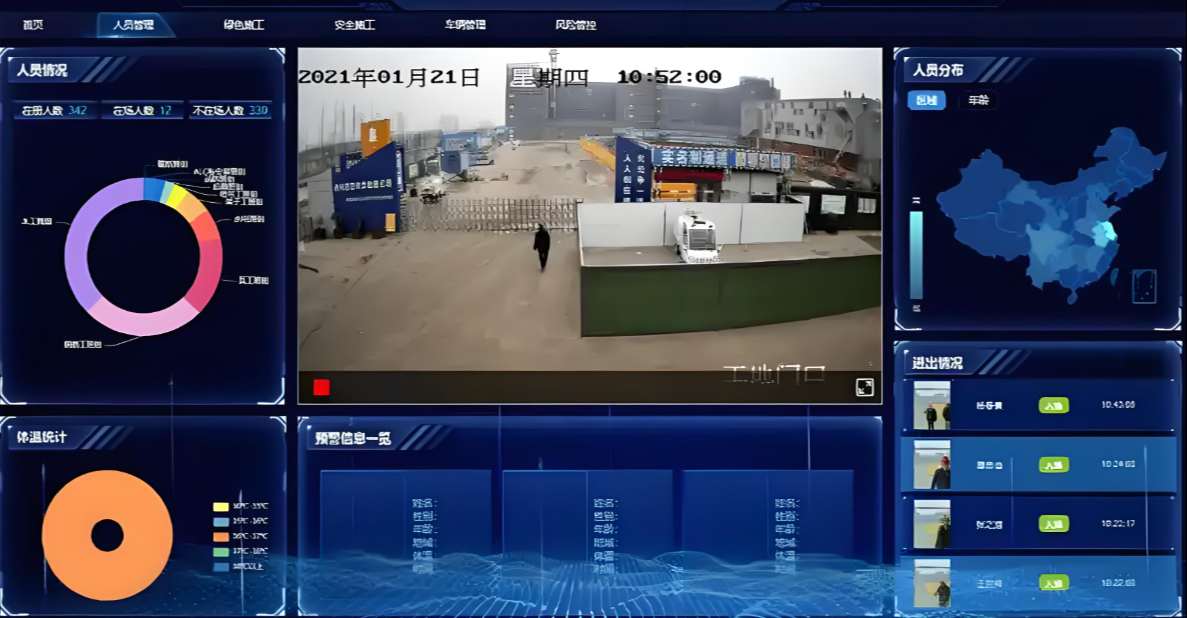 智慧工地AI落地難？解析三大核心挑戰(zhàn)與破局路徑！