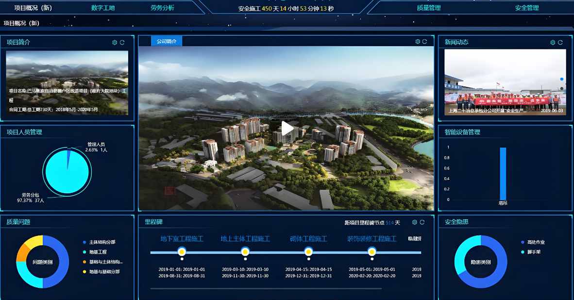 智慧工地施工策劃的應(yīng)用價值在于什么？