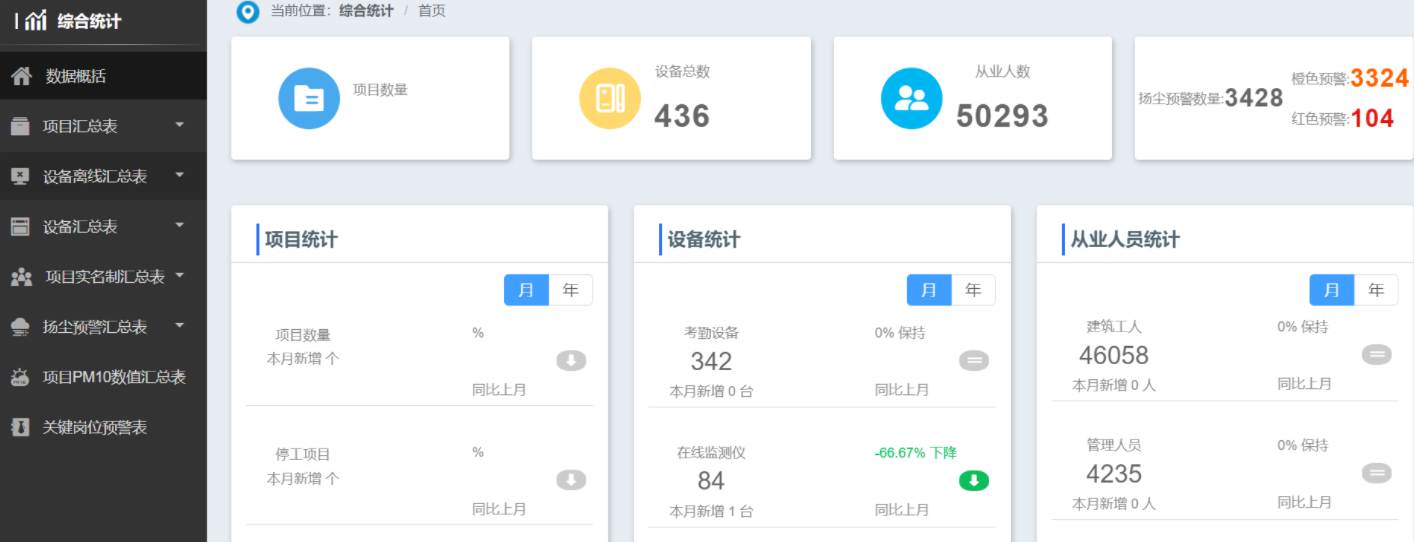 智慧工地管理云平臺：提升效率，優化成本