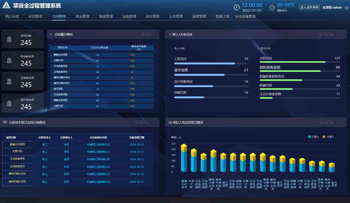 建筑工程項目管理系統功能全面剖析