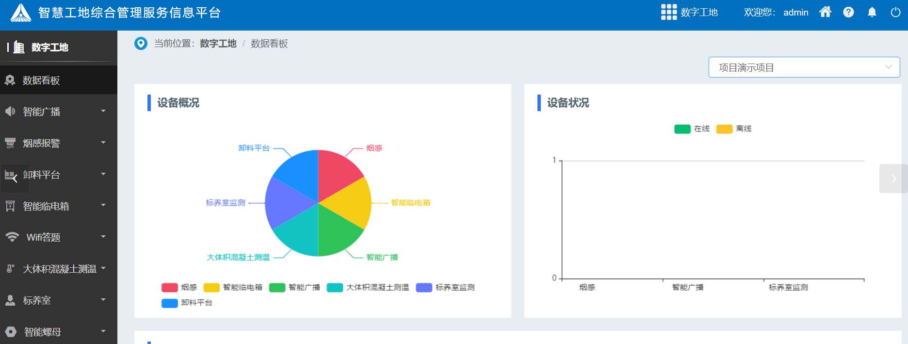 建設行業(yè)智慧工地管理系統(tǒng)是做什么的？