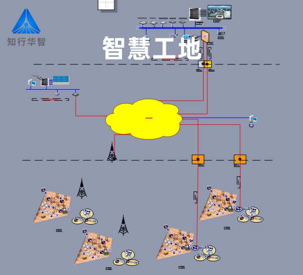 智慧工地實施方案內容全面解析 智慧工地實施方案內容全面解析