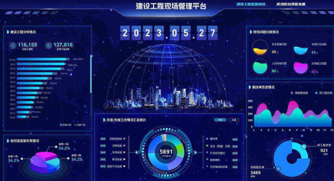 打造高效施工流程:施工項目管理系統全面解析! 打造高效施工流程:施工項目管理系統全面解析!