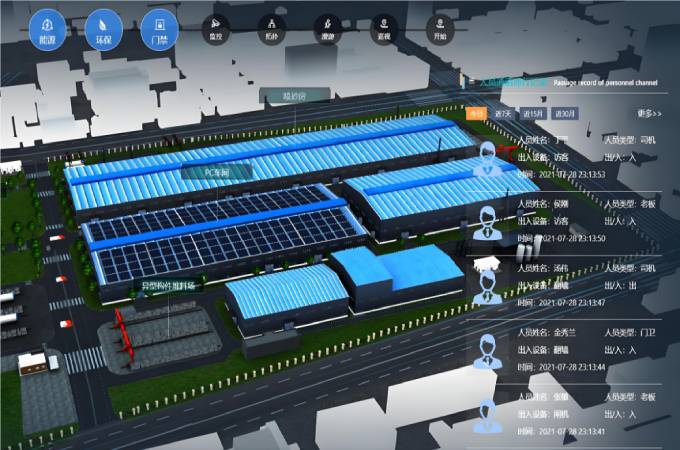 數字孿生系統：讓智慧工地變得更智能！