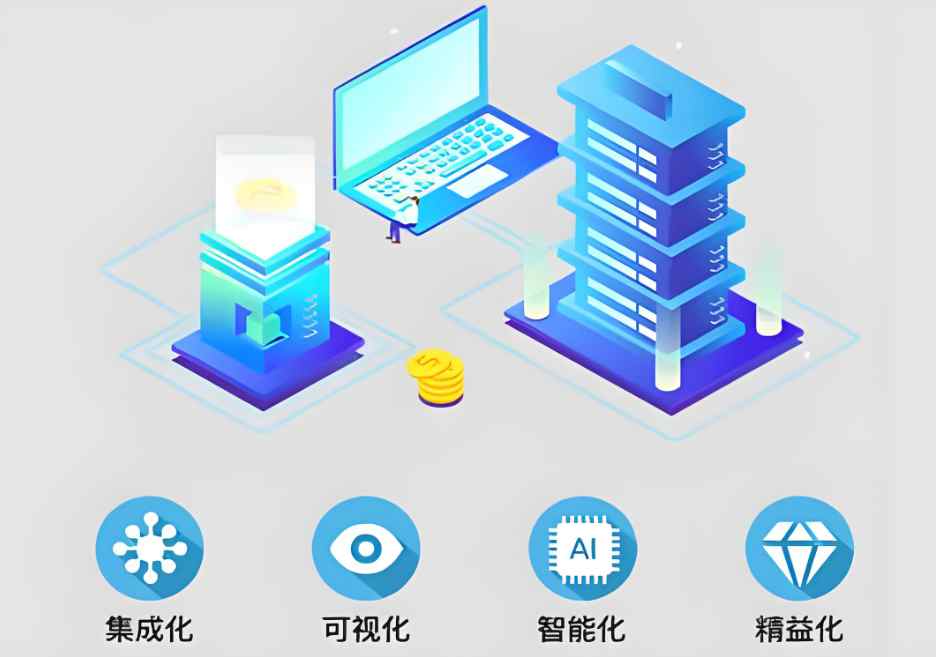 工程項(xiàng)目管理系統(tǒng):項(xiàng)目管理的六大要素有哪些? 工程項(xiàng)目管理系統(tǒng):項(xiàng)目管理的六大要素有哪些?