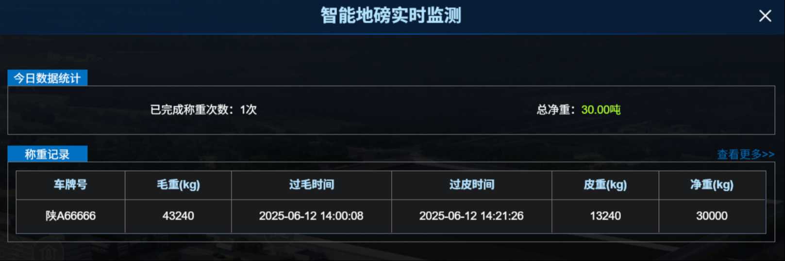 智能地磅系統：讓稱重管理進入“無人化、標準化”新時代！