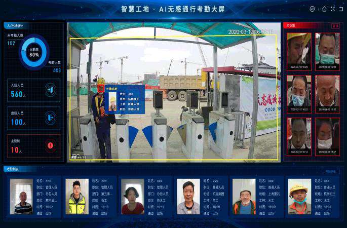 工地AI無(wú)感智能考勤系統(tǒng)：提升施工管理效率的新選擇