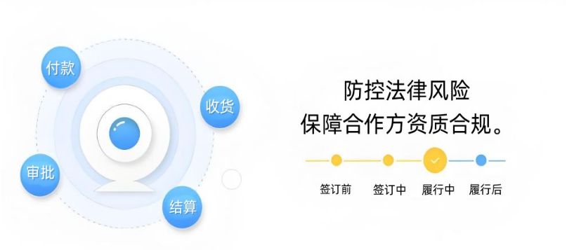 工程項目合同及資金管理系統能解決哪些問題？