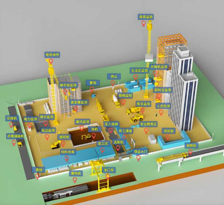 智慧工地監管系統平臺哪家能定制開發？