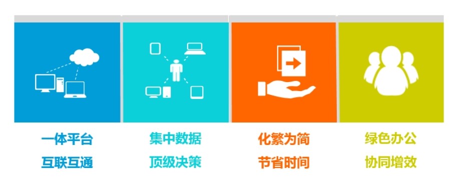 工程項目管理系統的定制化優勢:滿足企業個性化管理需求 工程項目管理系統的定制化優勢:滿足企業個性化管理需求