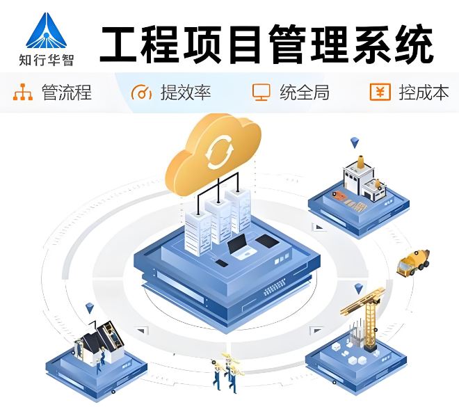 工程項目管理系統中的項目管理六大要素一般有哪些？